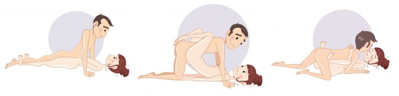 Миссионерская позиция